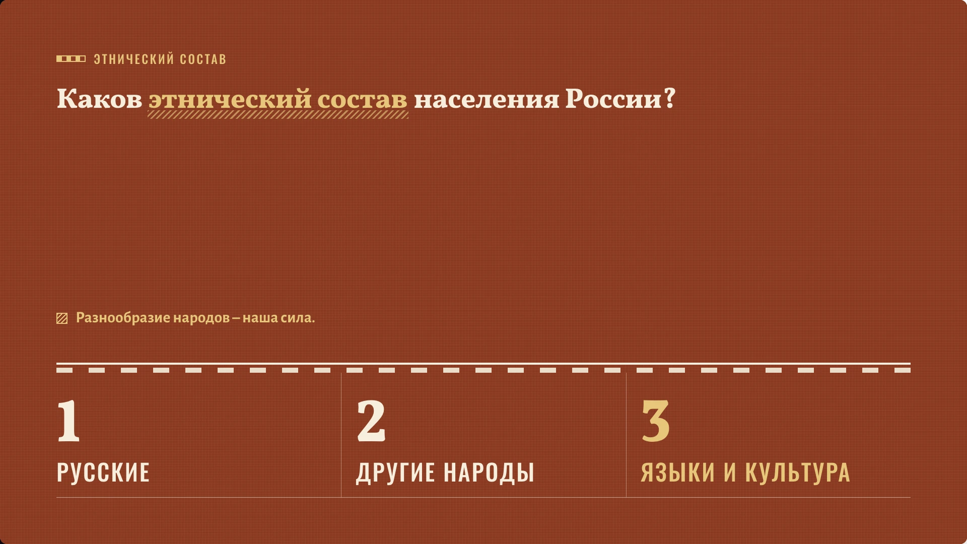 Слайд 2 «Каков этнический состав населения России?» из презентации «Народы России: население и расселение».