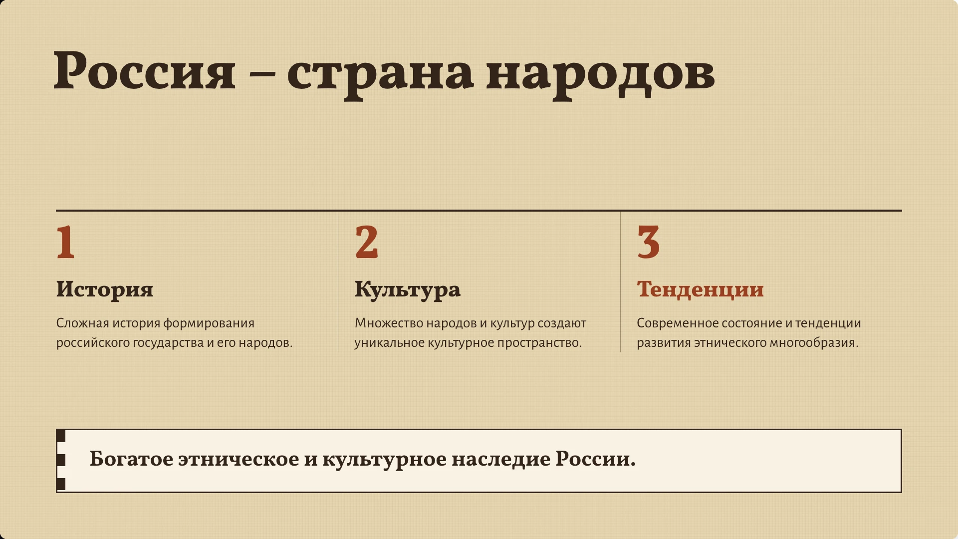 Слайд 9 «Россия – страна народов» из презентации «Народы России: население и расселение».