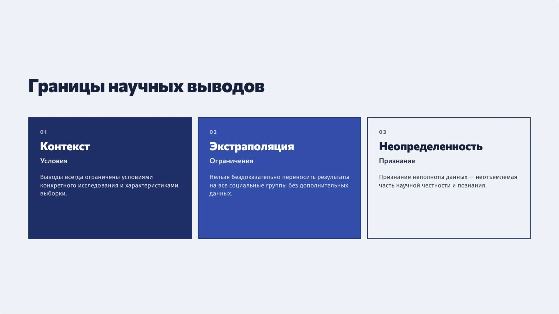Слайд 6 «Границы научных выводов» из презентации «Наука и научное познание».