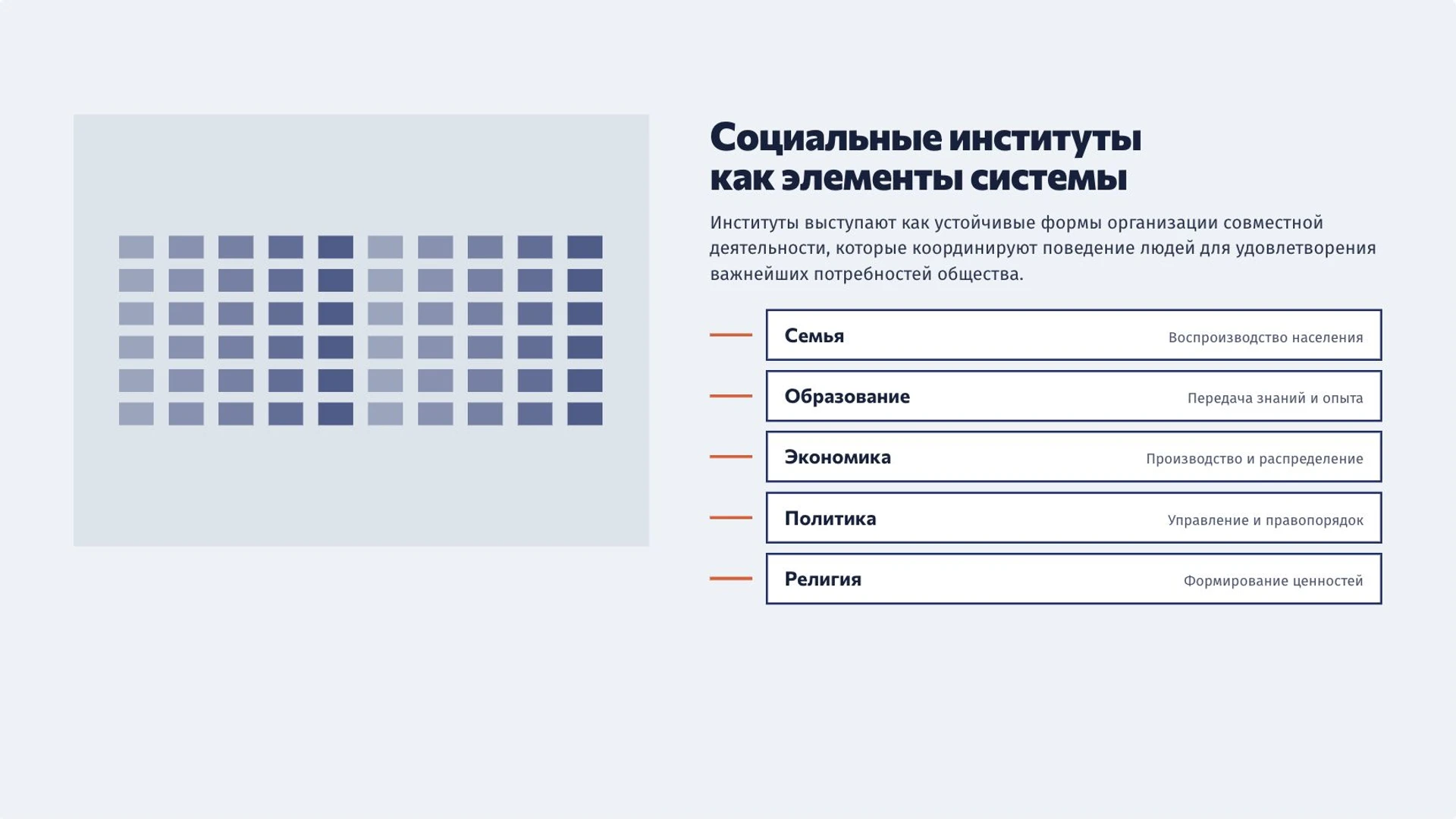 Слайд 3 «Социальные институты как элементы системы» из презентации «Общество как система: сферы и социальные связи».