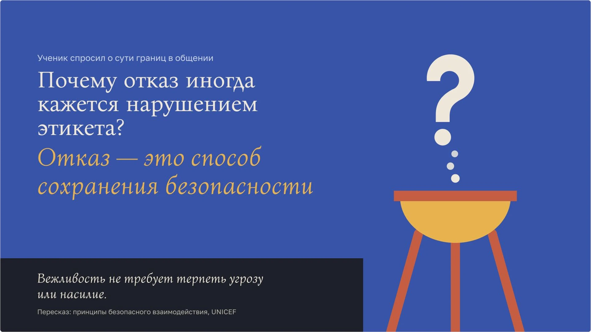 Слайд 3 «Границы как основа здорового взаимодействия» из презентации «Правила поведения: уважение, границы и общение».