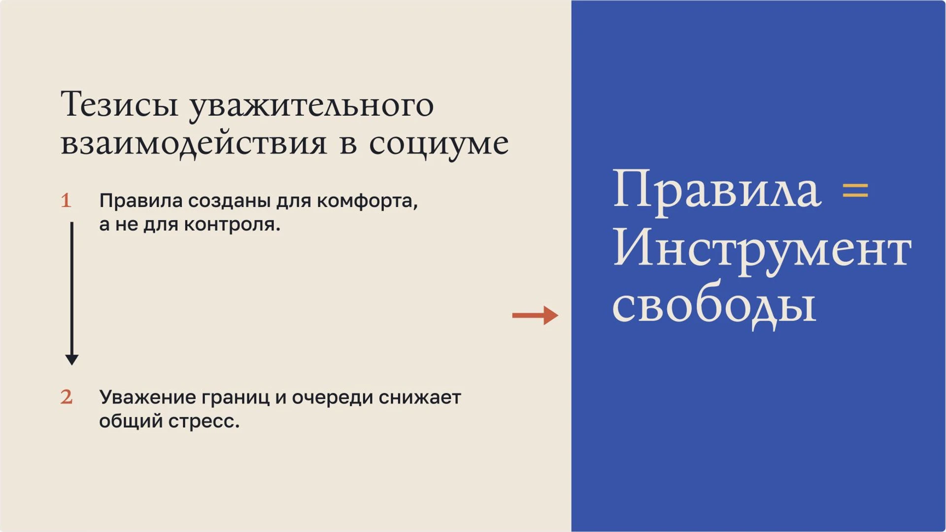 Слайд 7 «Тезисы уважительного взаимодействия в социуме» из презентации «Правила поведения: уважение, границы и общение».