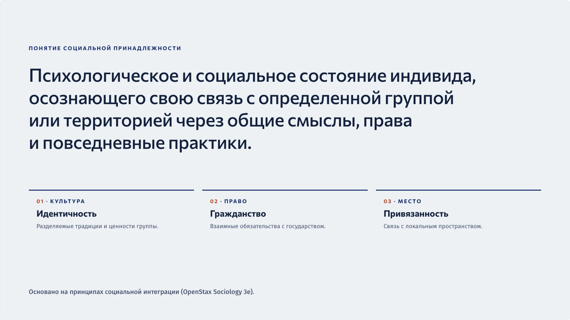 Слайд 2 «Понятие социальной принадлежности» из презентации «Родина и малая родина: место, память и принадлежность».