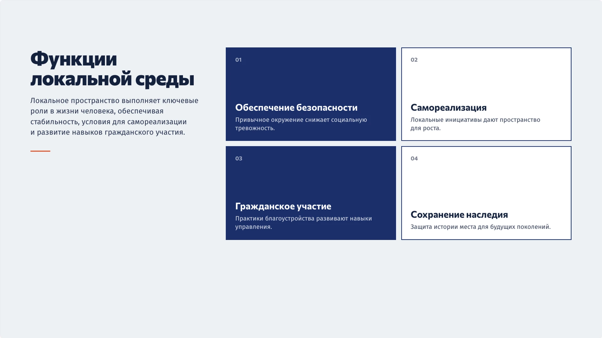 Слайд 5 «Функции локальной среды» из презентации «Родина и малая родина: место, память и принадлежность».