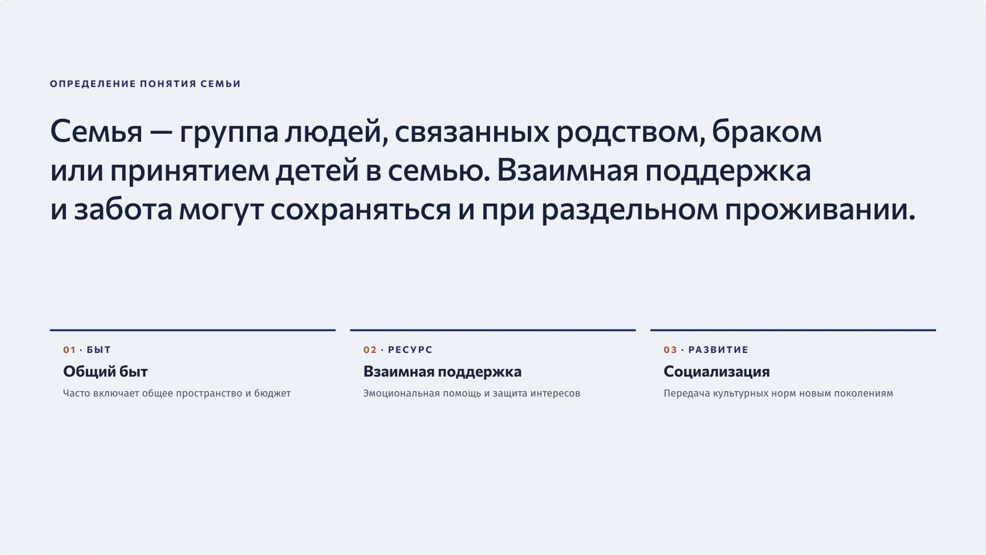 Слайд 2 «Определение понятия семьи» из презентации «Семья как социальный институт».