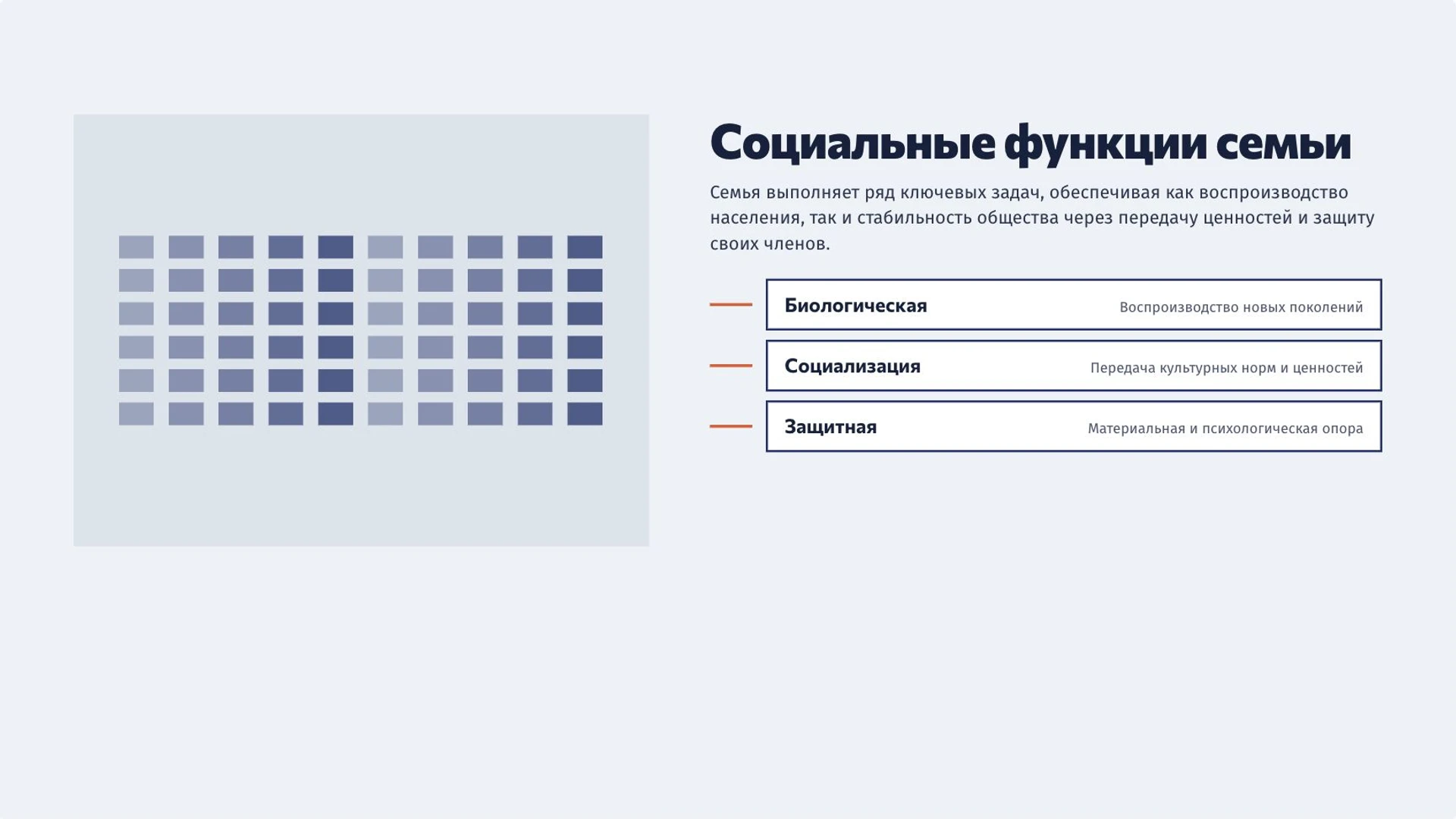 Слайд 3 «Социальные функции семьи» из презентации «Семья как социальный институт».