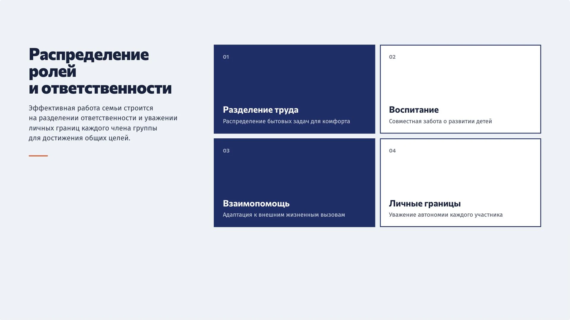 Слайд 5 «Распределение ролей и ответственности» из презентации «Семья как социальный институт».