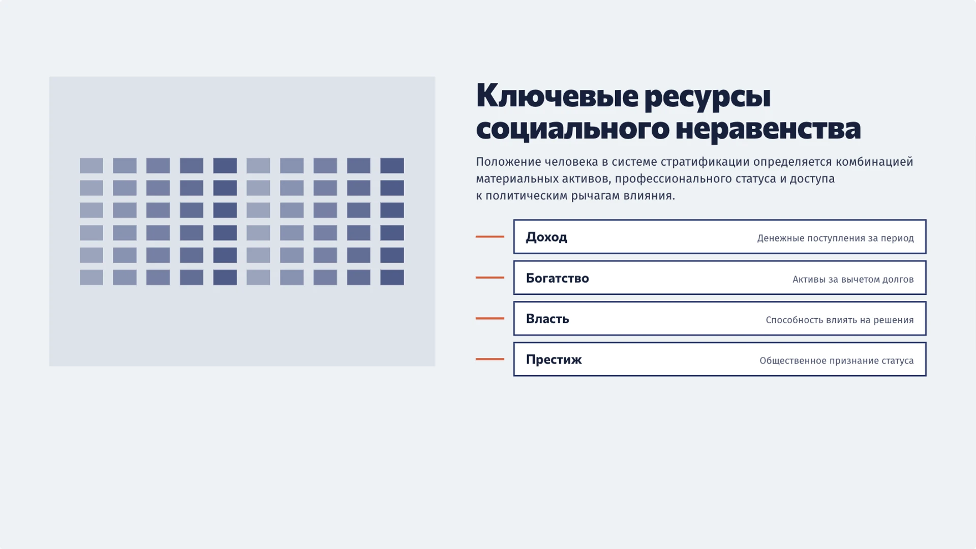 Слайд 3 «Ключевые ресурсы социального неравенства» из презентации «Социальная стратификация и мобильность».
