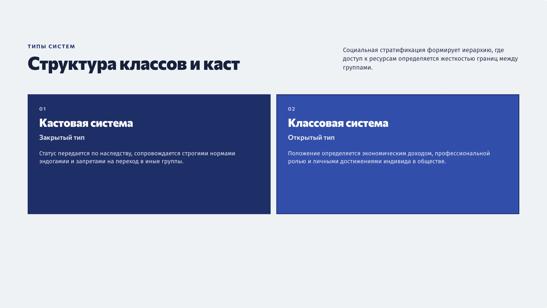 Слайд 6 «Структура классов и каст» из презентации «Социальная стратификация и мобильность».