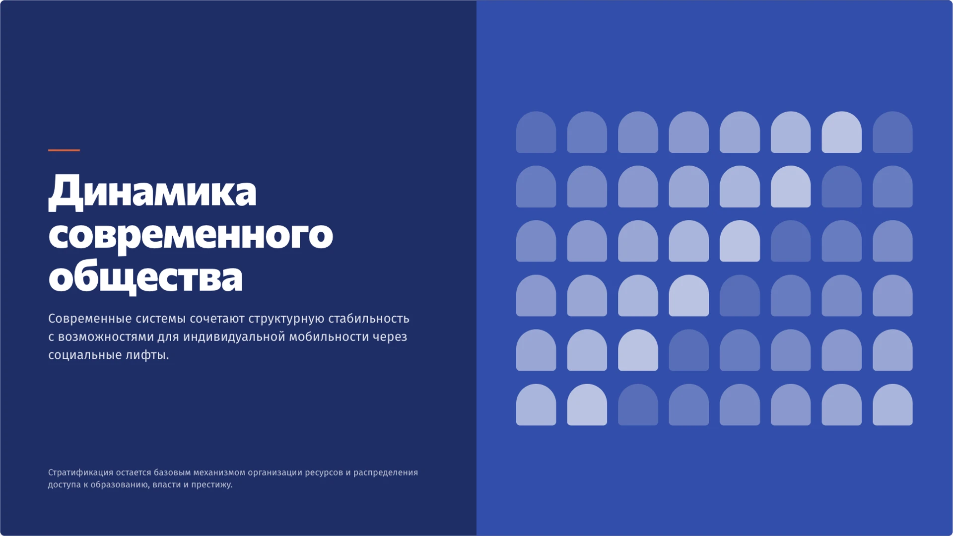 Слайд 10 «Динамика современного общества» из презентации «Социальная стратификация и мобильность».