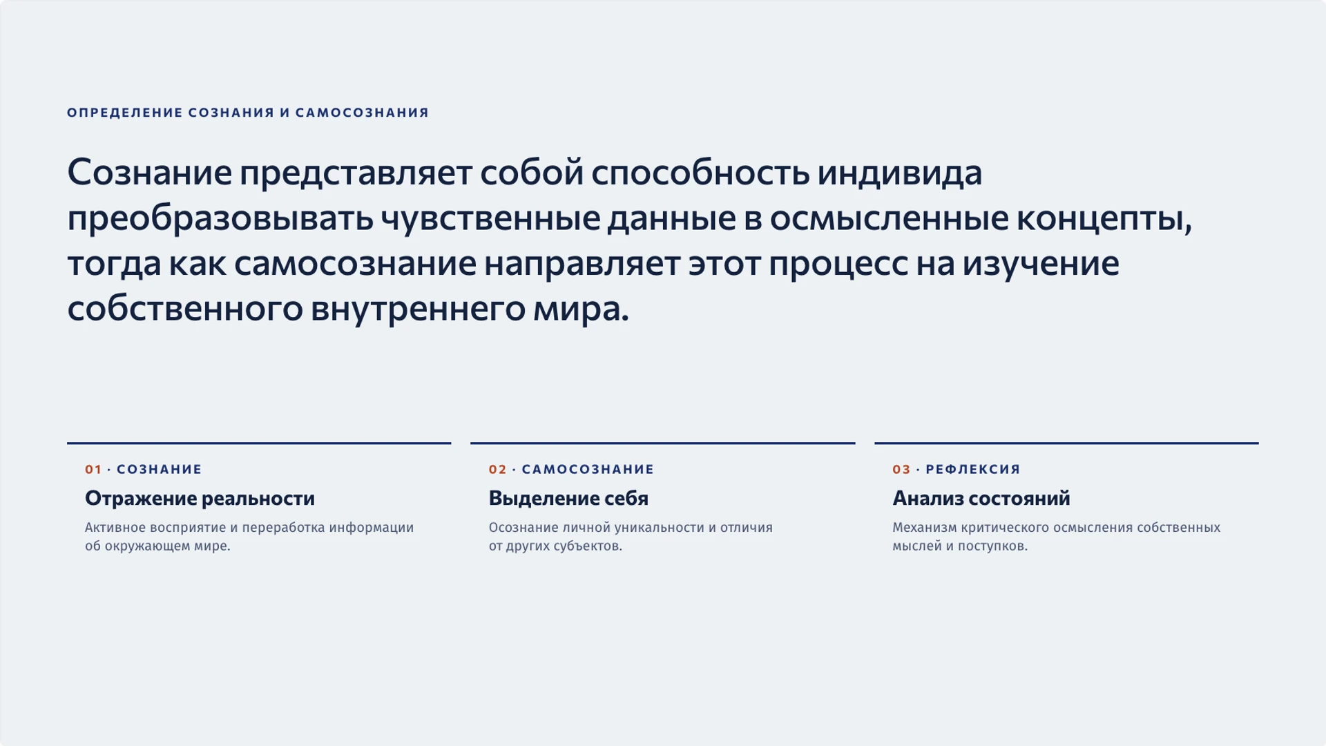 Слайд 2 «Определение сознания и самосознания» из презентации «Сознание и самосознание: как человек осмысляет себя».