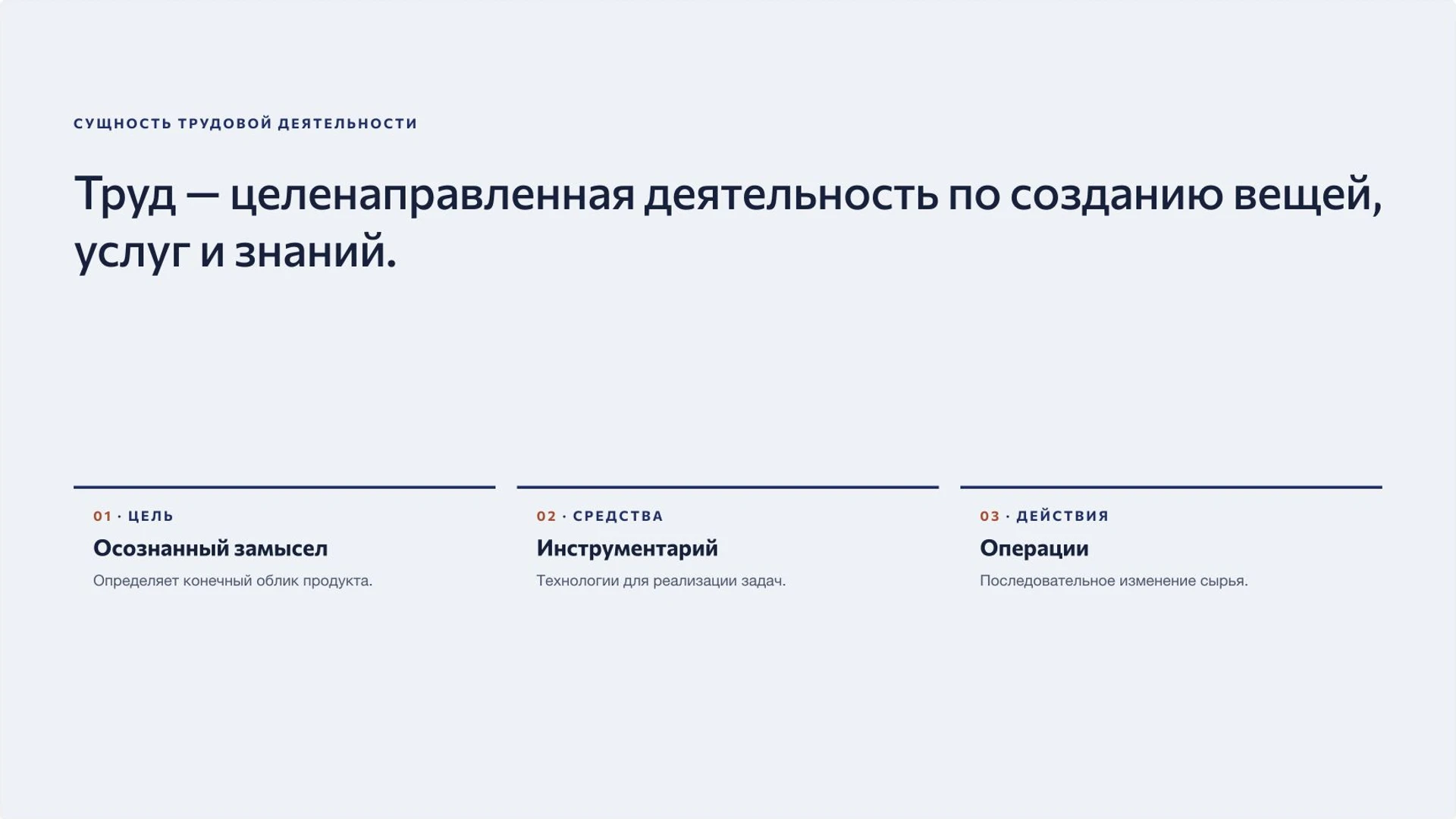 Слайд 2 «Сущность трудовой деятельности» из презентации «Труд: деятельность, результат и значение для общества».