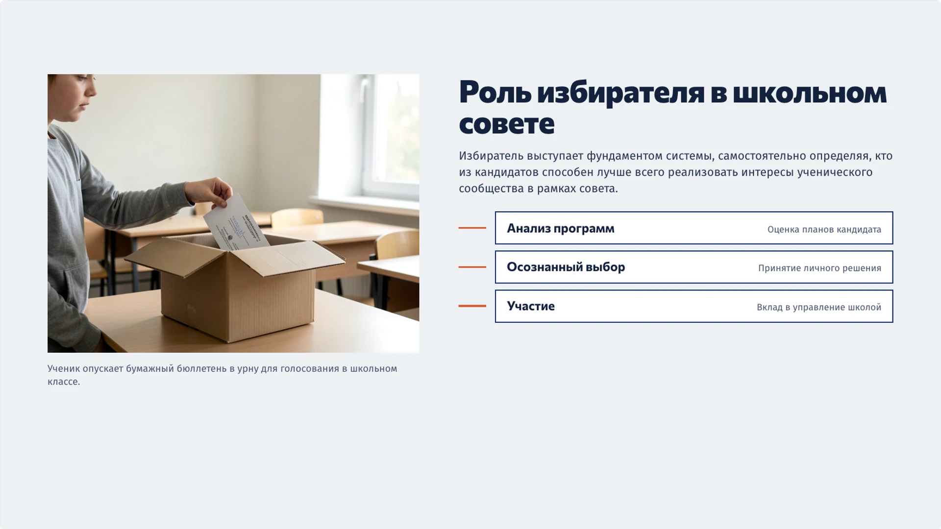 Слайд 3 «Роль избирателя в школьном совете» из презентации «Выборы: участие, представительство и подсчёт голосов».