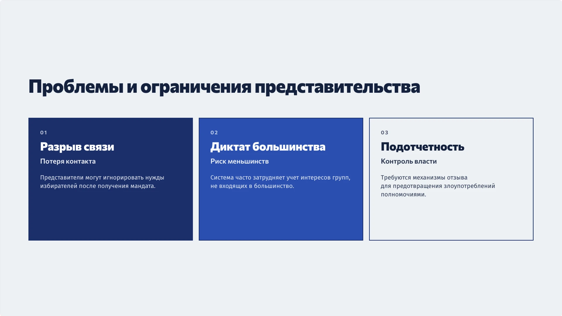 Слайд 6 «Проблемы и ограничения представительства» из презентации «Выборы: участие, представительство и подсчёт голосов».