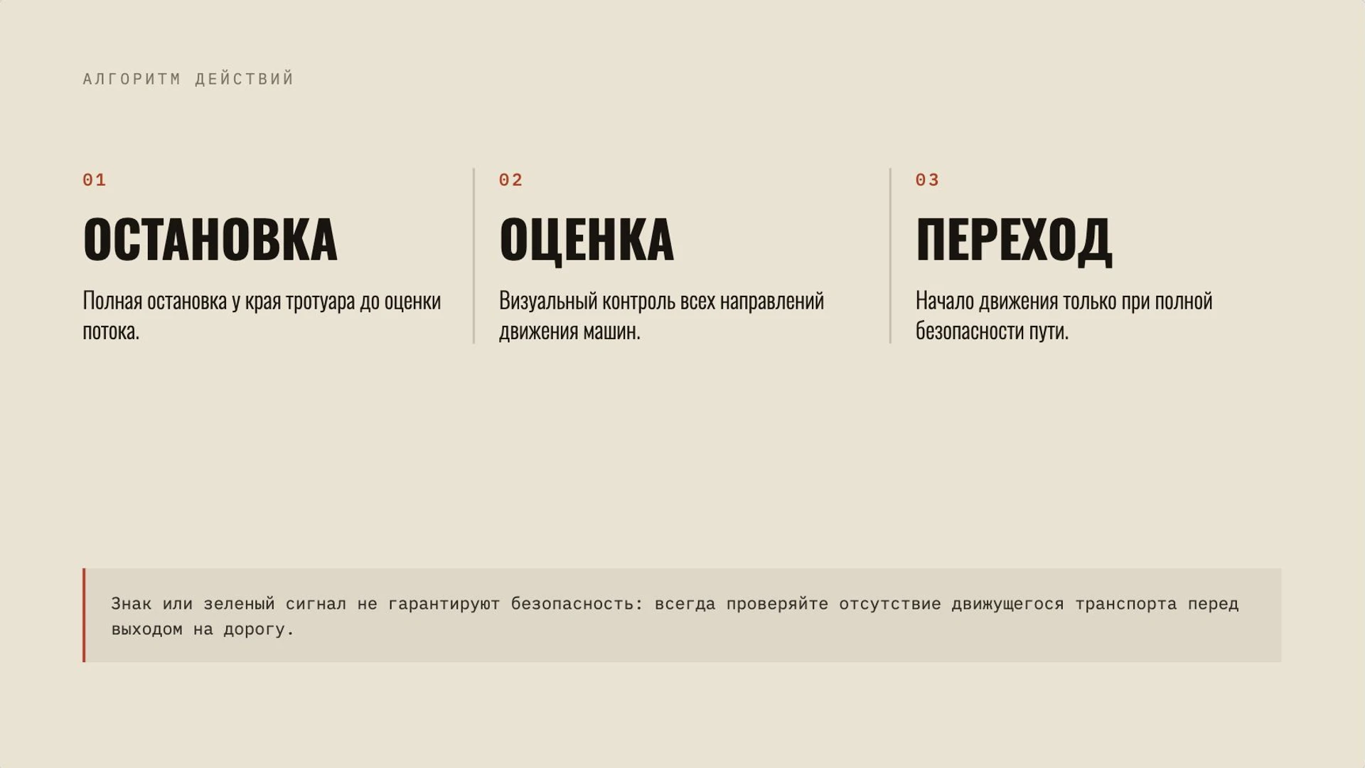Слайд 3 «Последовательность безопасного перехода дороги» из презентации «Правила дорожного движения».