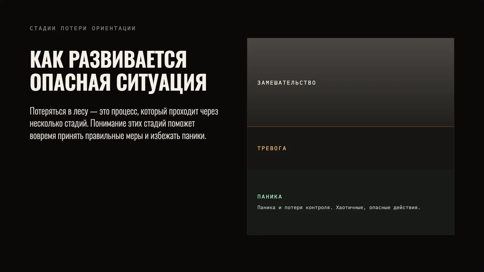 Три стадии потери ориентации: замешательство, тревога, паника