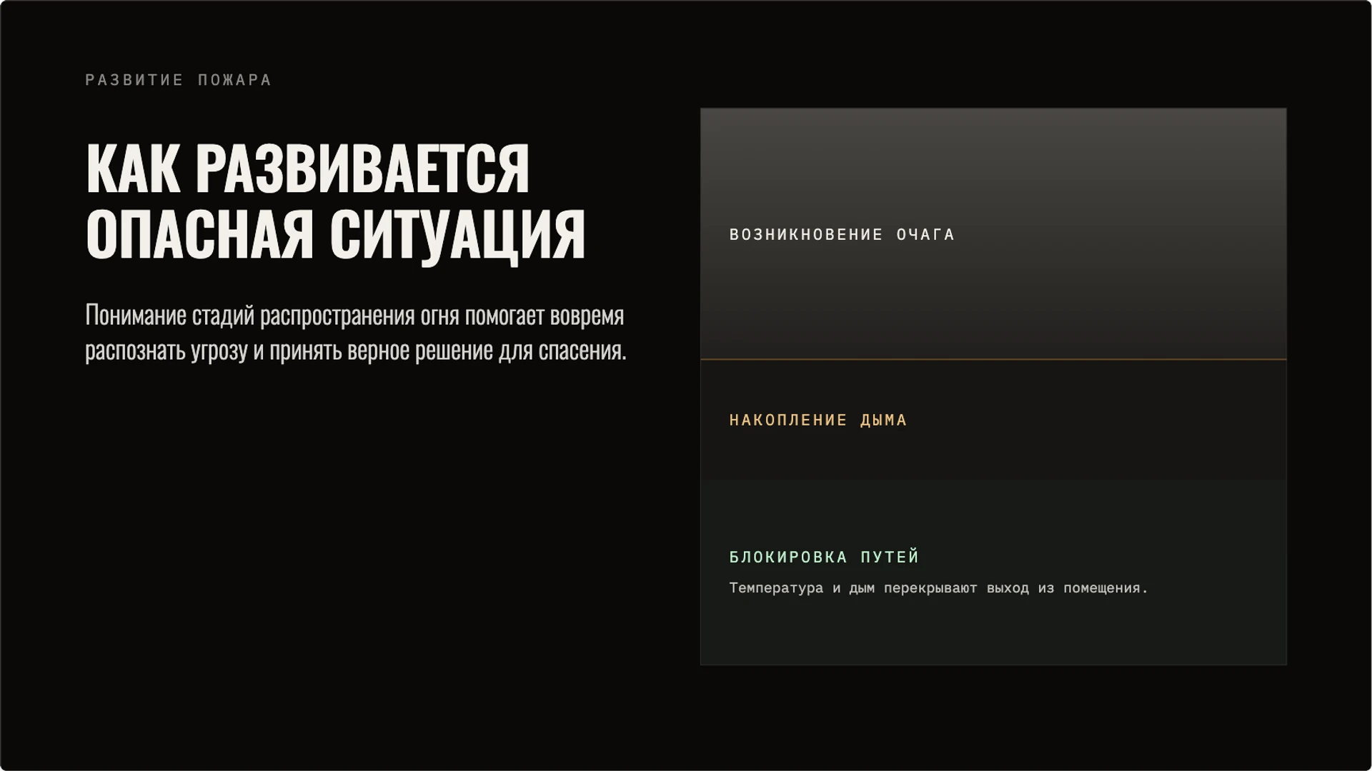 Слайд 2 «Как развивается опасная ситуация» из презентации «Пожарная безопасность: предупреждение и первые действия».