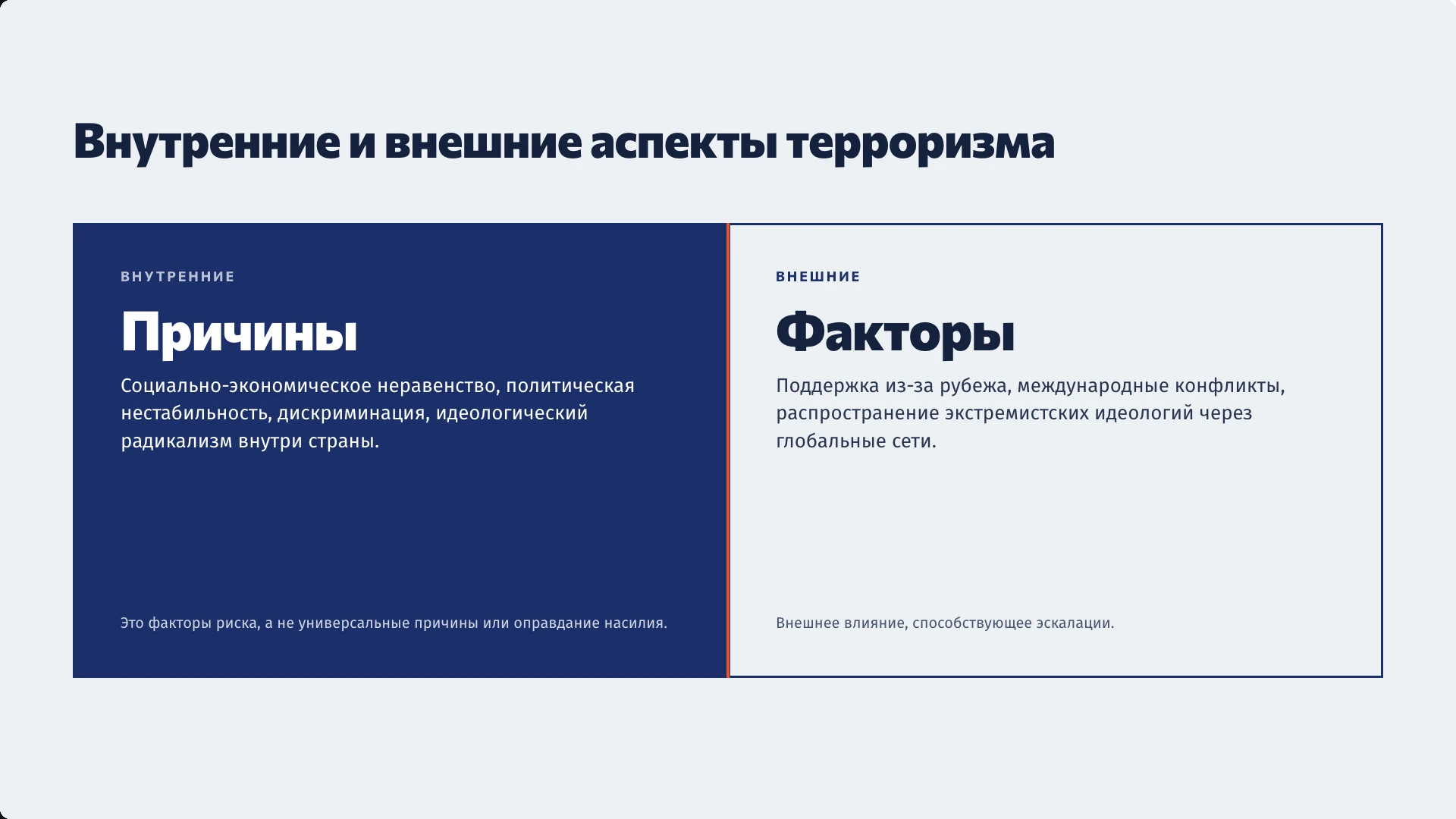 Слайд 5 «Внутренние и внешние аспекты терроризма» из презентации «Терроризм как глобальная проблема».