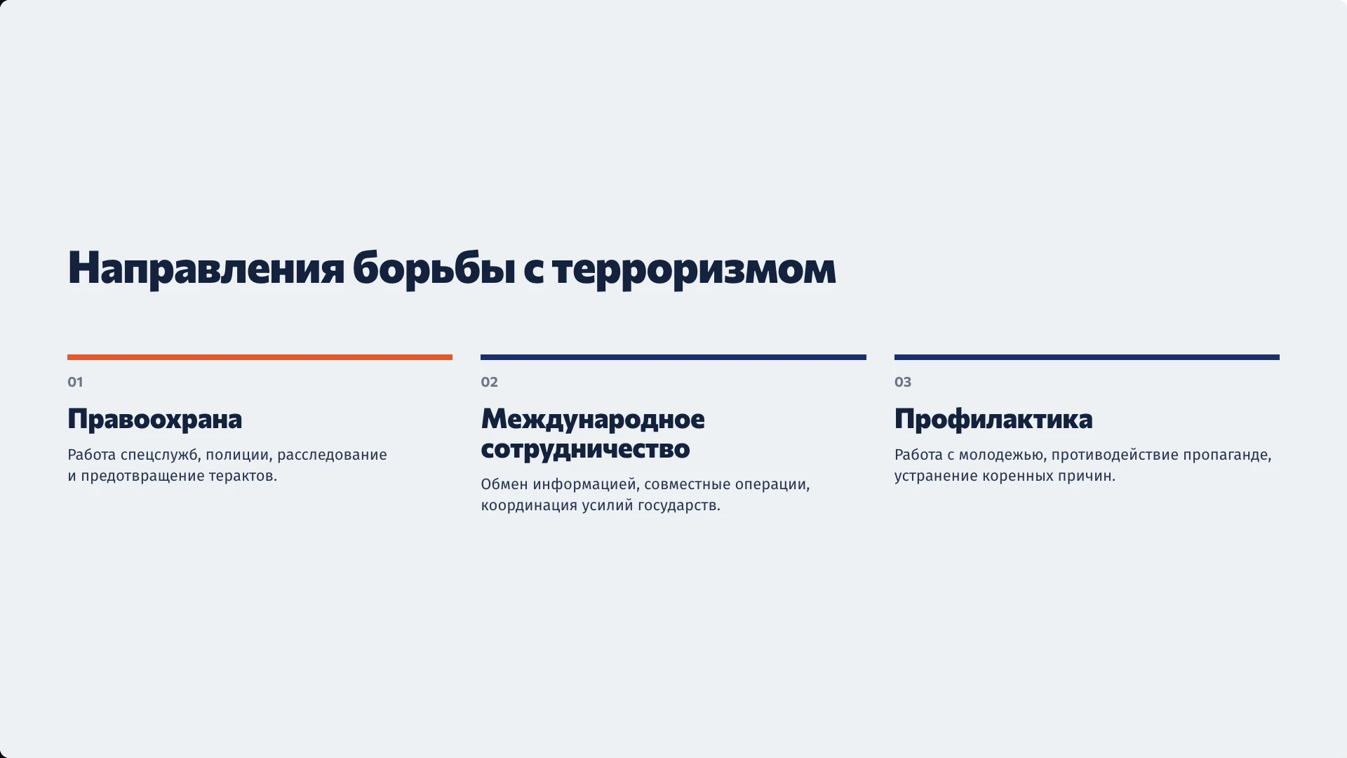 Слайд 8 «Направления борьбы с терроризмом» из презентации «Терроризм как глобальная проблема».
