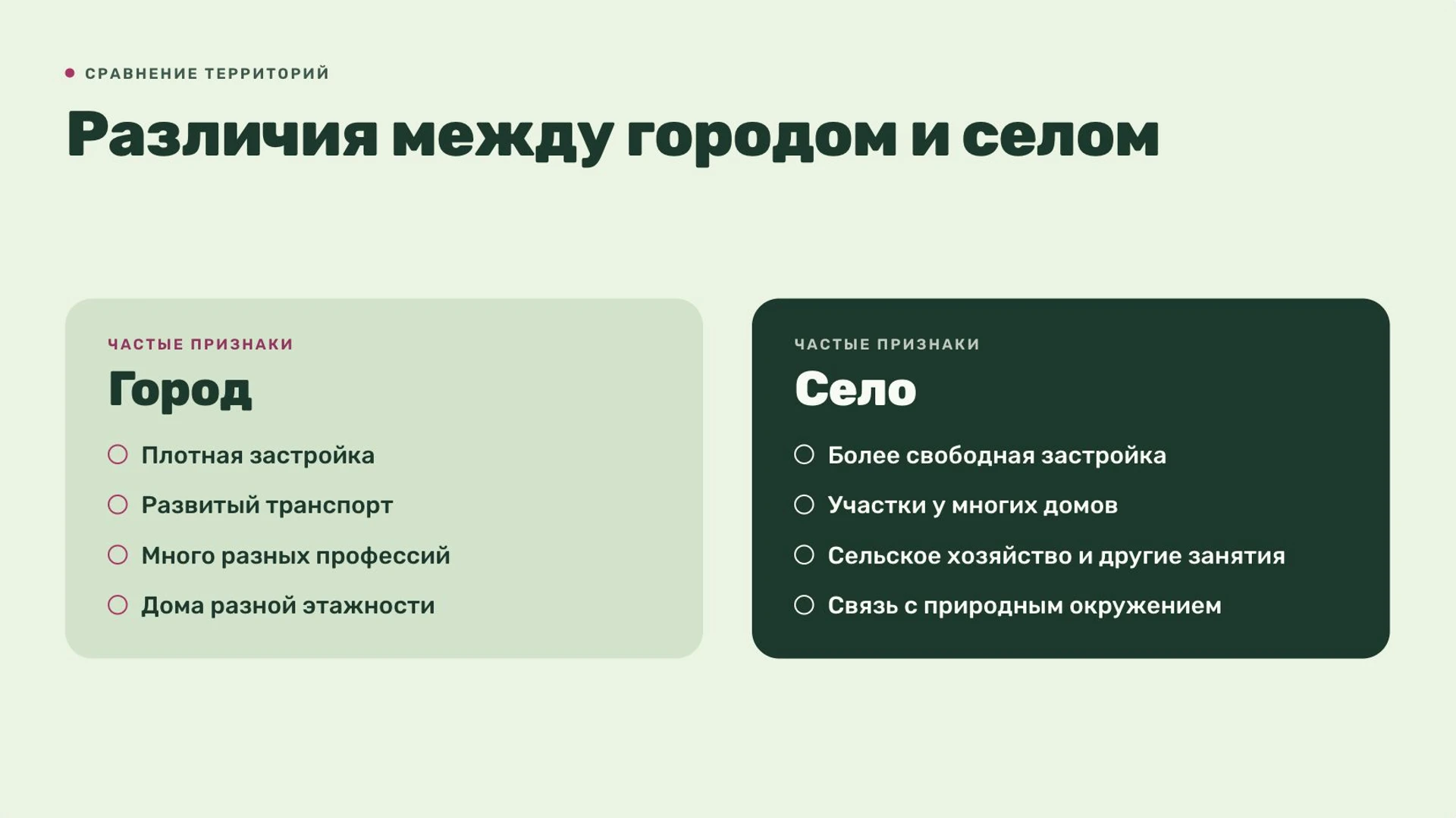 Слайд 3 «Различия между городом и селом» из презентации «Город и село».