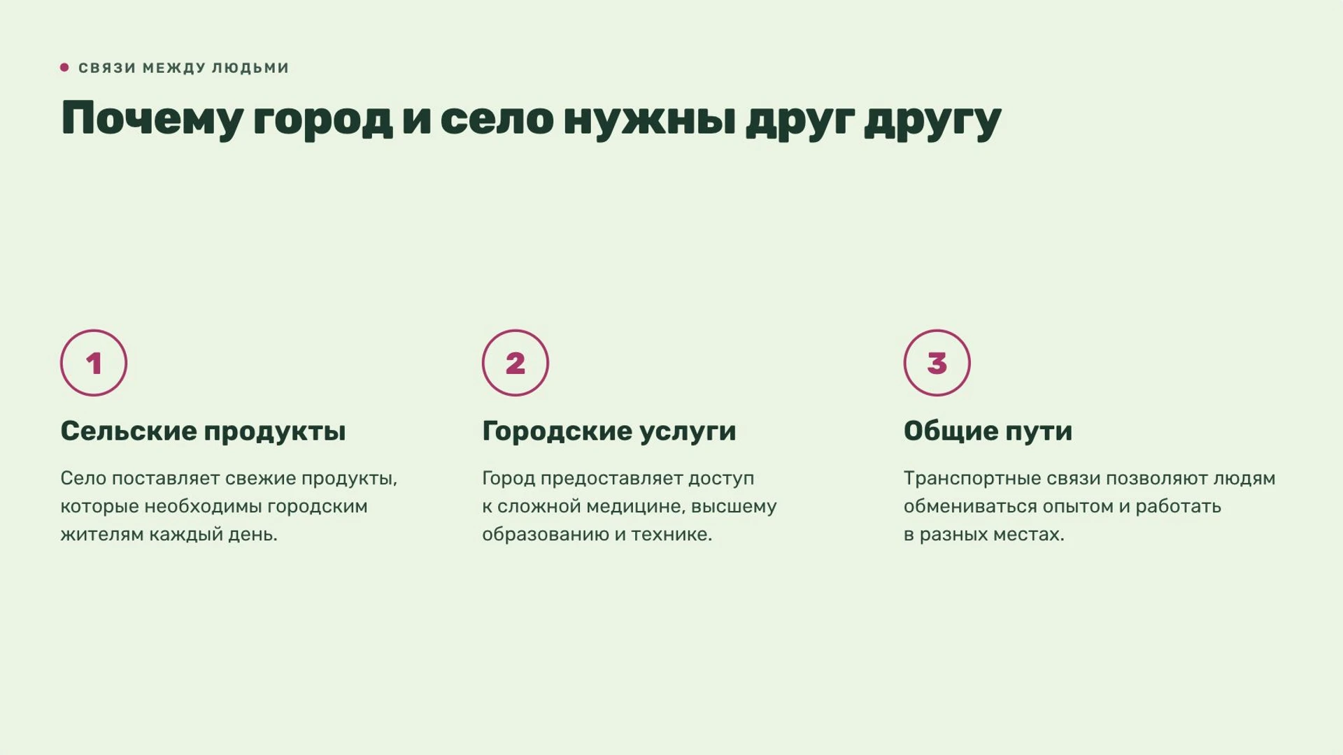Слайд 7 «Почему город и село нужны друг другу» из презентации «Город и село».