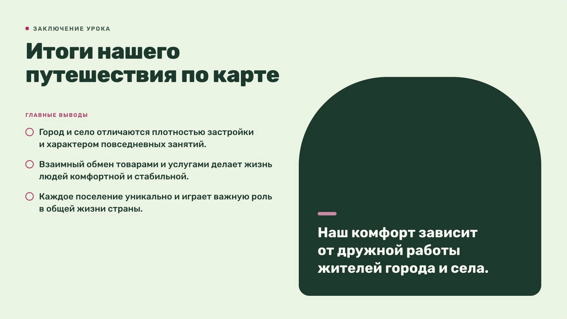 Слайд 10 «Итоги нашего путешествия по карте» из презентации «Город и село».