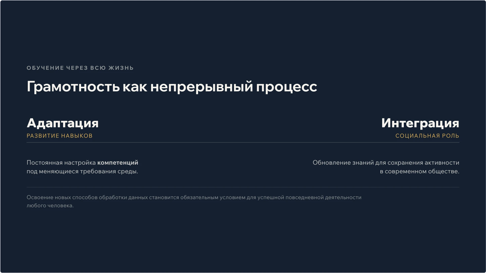 Слайд 3 «Грамотность как непрерывный процесс» из презентации «Международный день грамотности: чтение и участие в обществе».