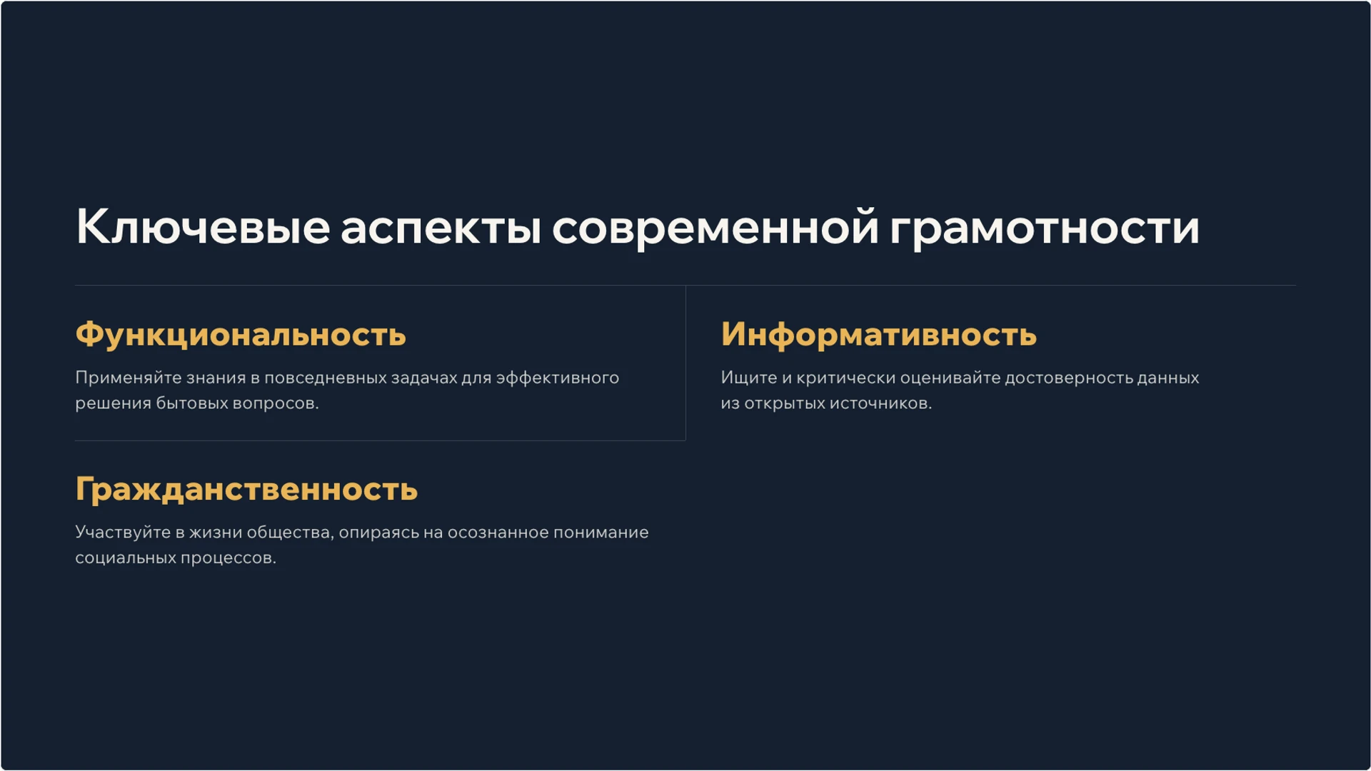 Слайд 6 «Ключевые аспекты современной грамотности» из презентации «Международный день грамотности: чтение и участие в обществе».