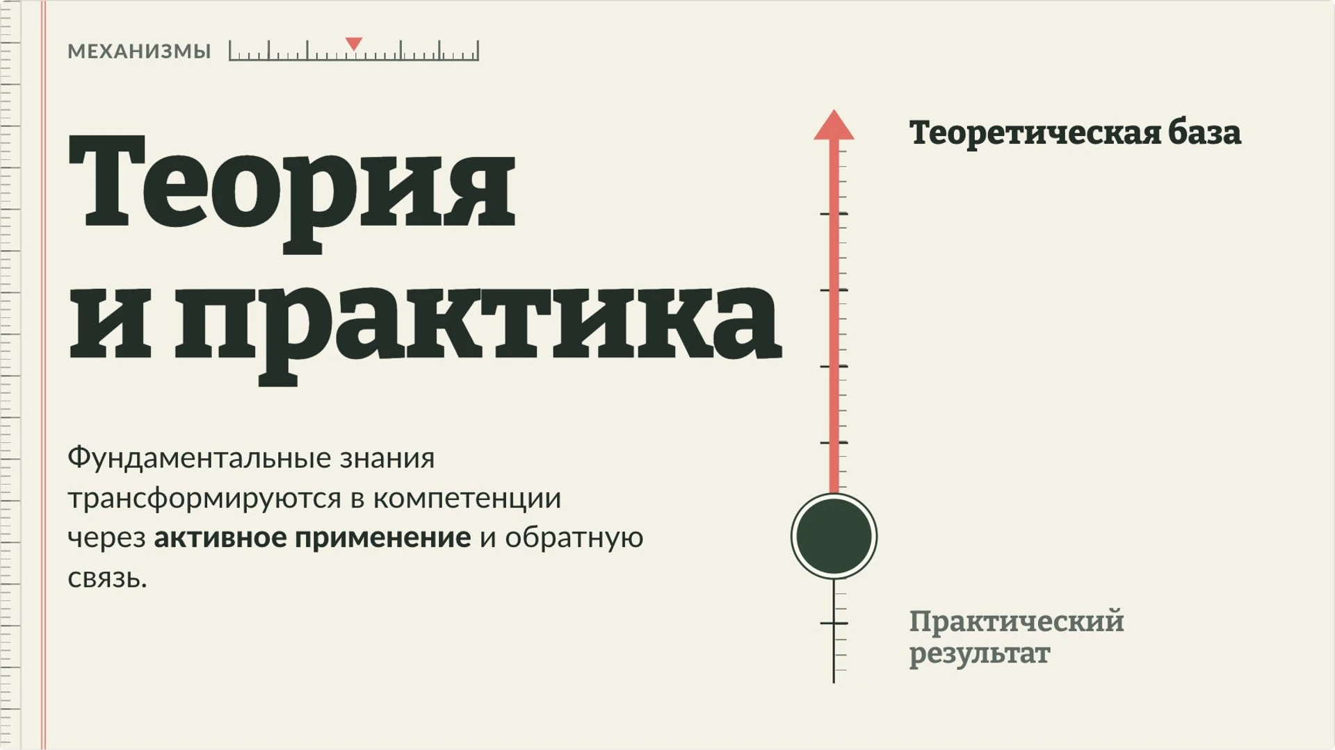 Слайд 5 «Теория и практика» из презентации «Образование: знания, навыки и роль в обществе».