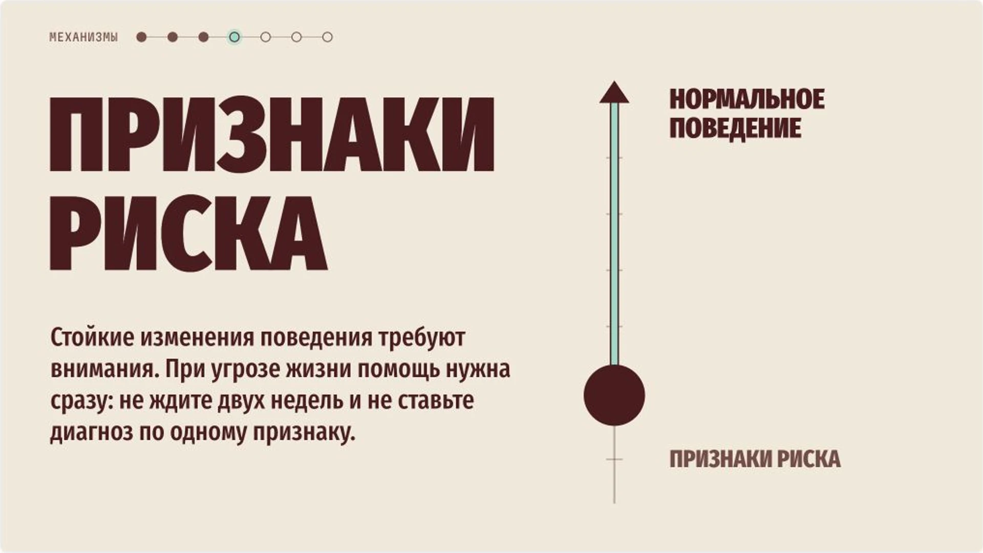 Слайд 5 «Признаки риска» из презентации «Поддержка подростков в кризисе: признаки риска и помощь».