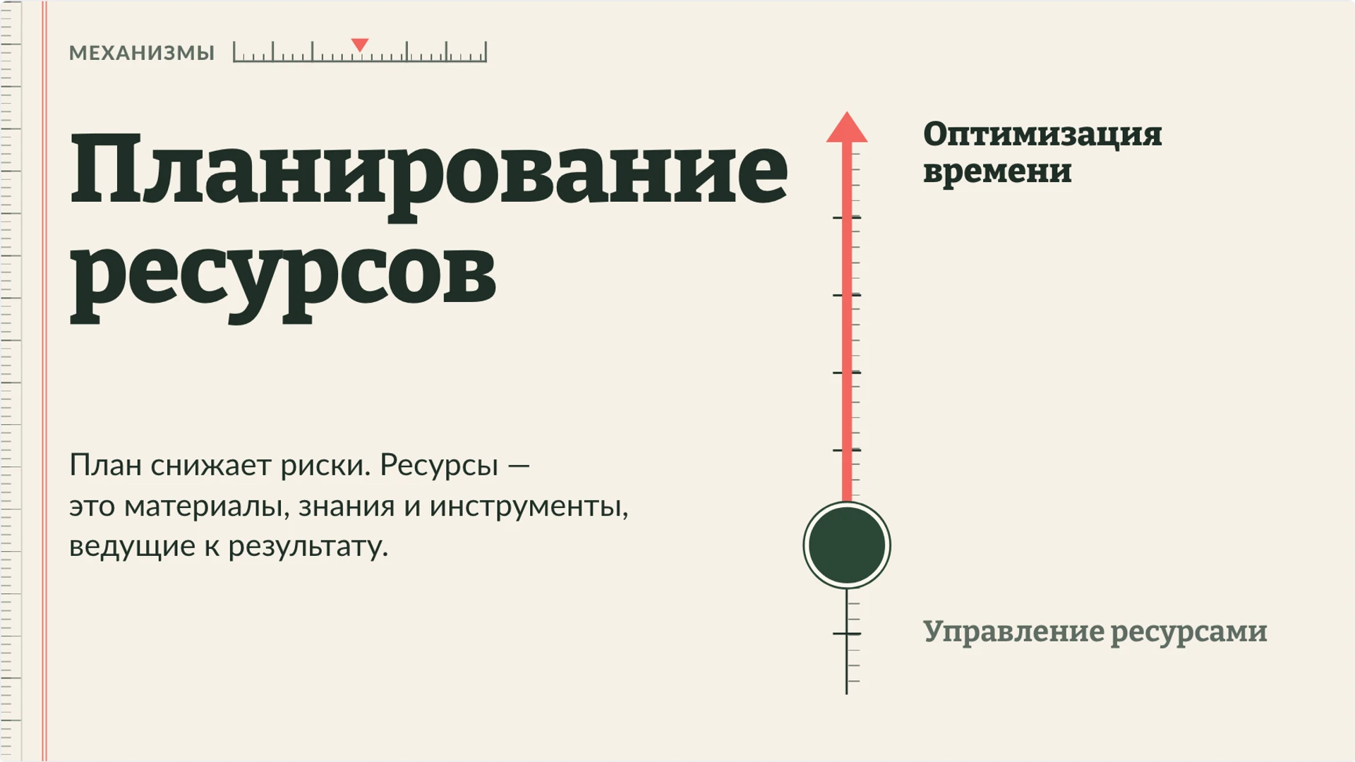Слайд 5 «Планирование ресурсов» из презентации «Проектная деятельность: проблема, результат и проверка».