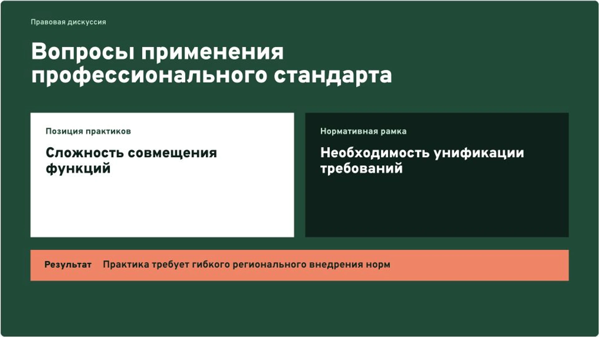 Слайд 12 «Вопросы применения профессионального стандарта» из презентации «Профстандарт педагога-психолога: функции и квалификация».