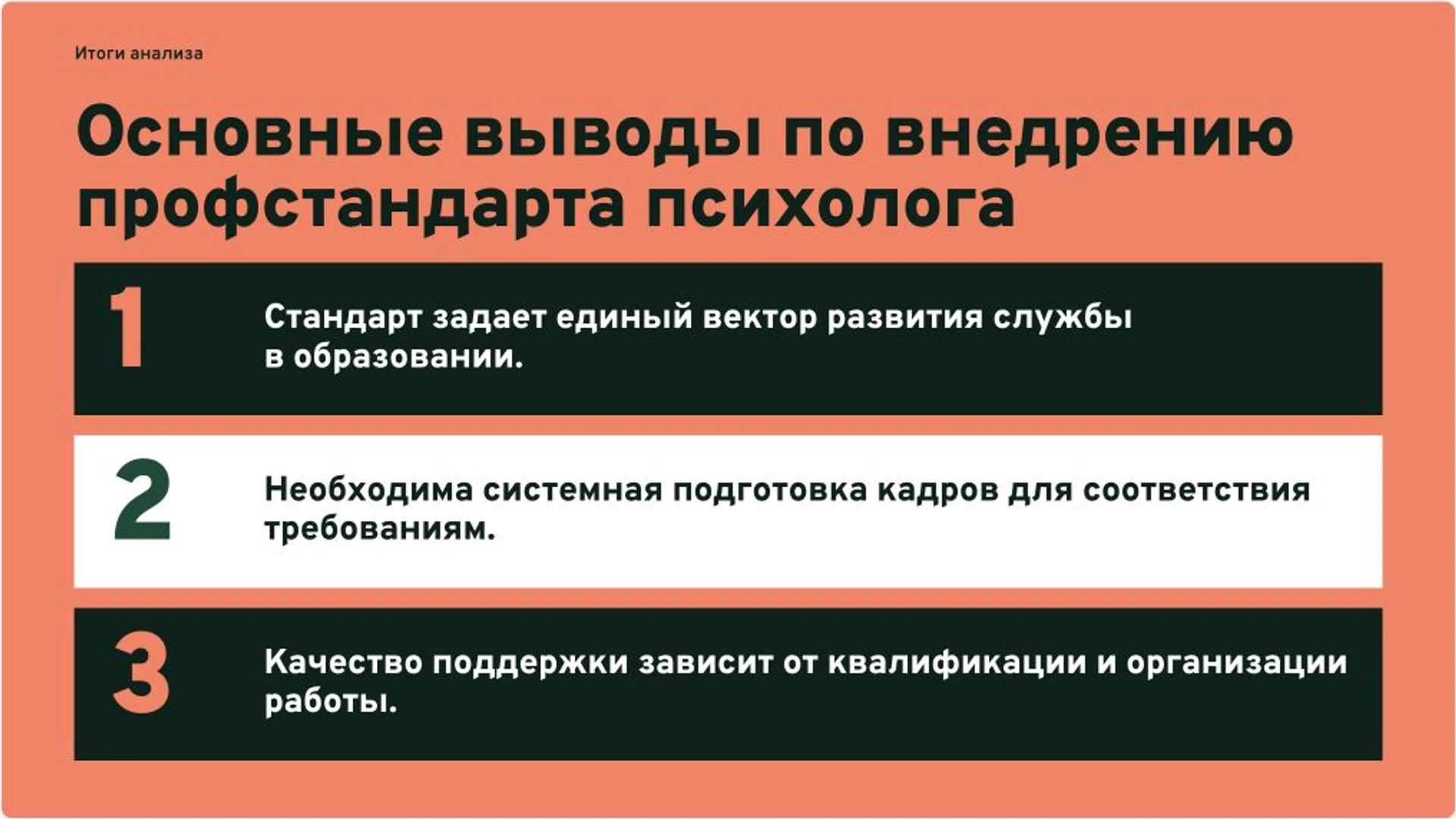 Слайд 13 «Основные выводы по внедрению профстандарта психолога» из презентации «Профстандарт педагога-психолога: функции и квалификация».