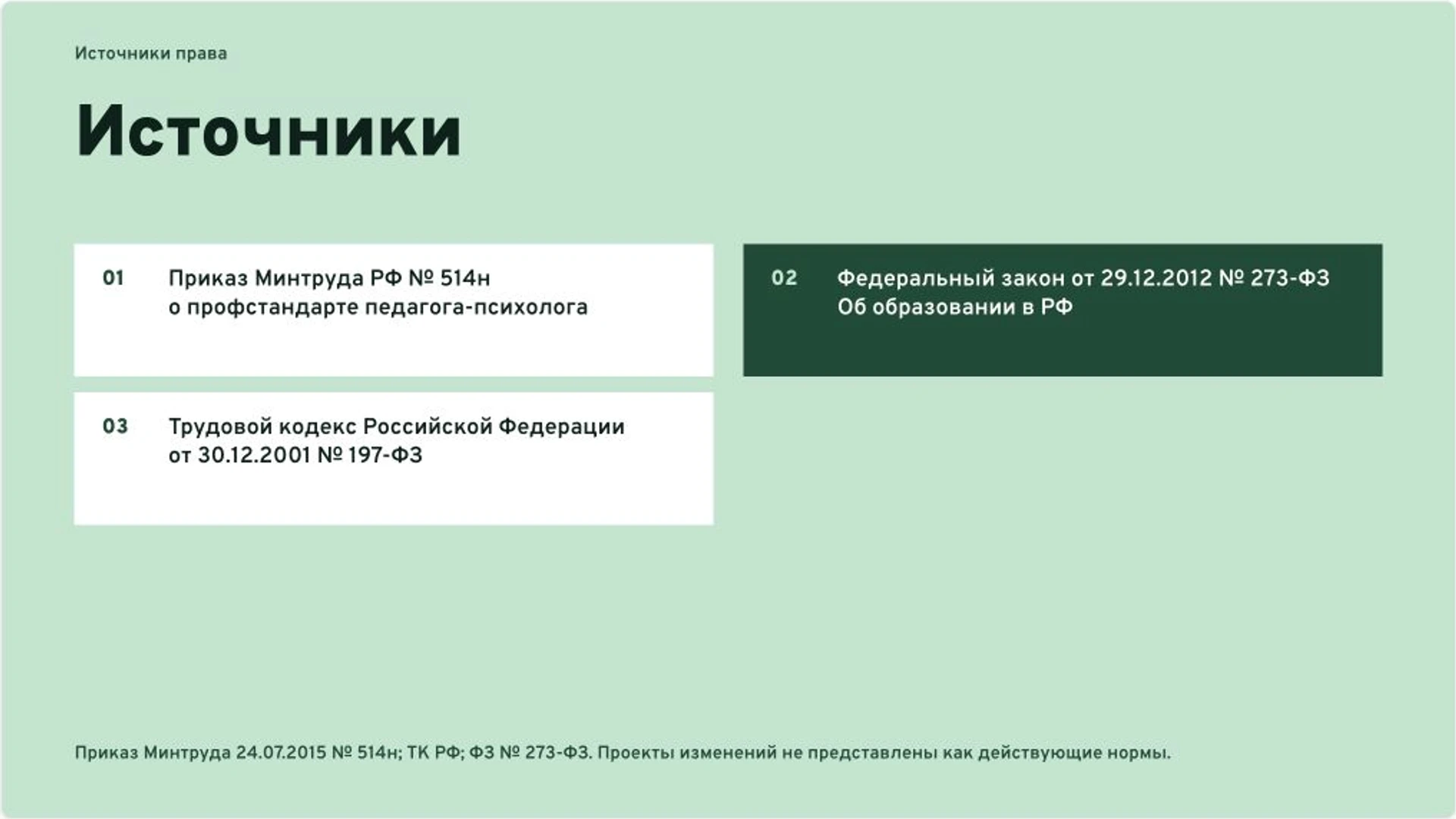 Слайд 14 «Источники» из презентации «Профстандарт педагога-психолога: функции и квалификация».