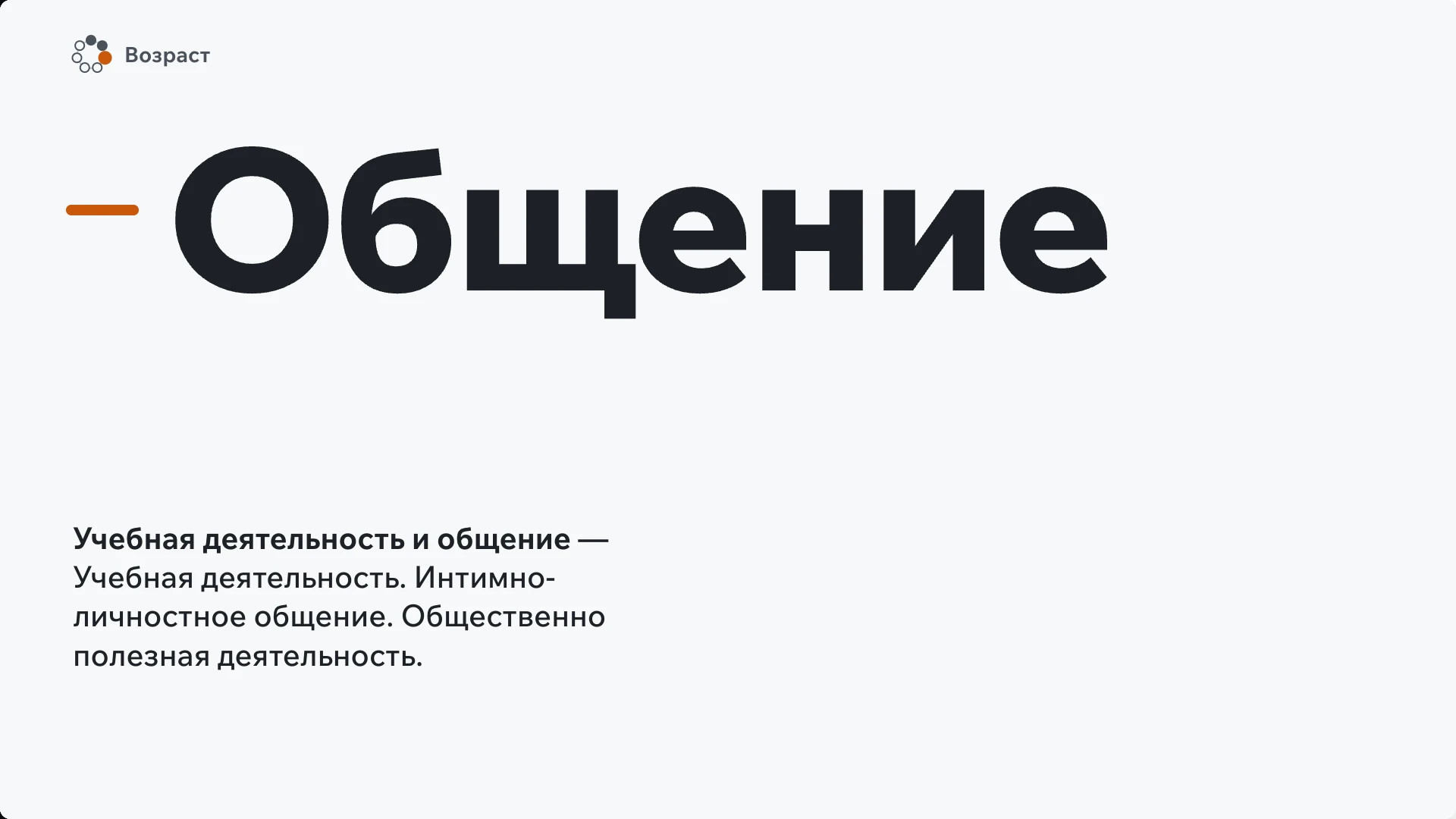 Слайд 3 «Общение» из презентации «Учебная деятельность подростков».