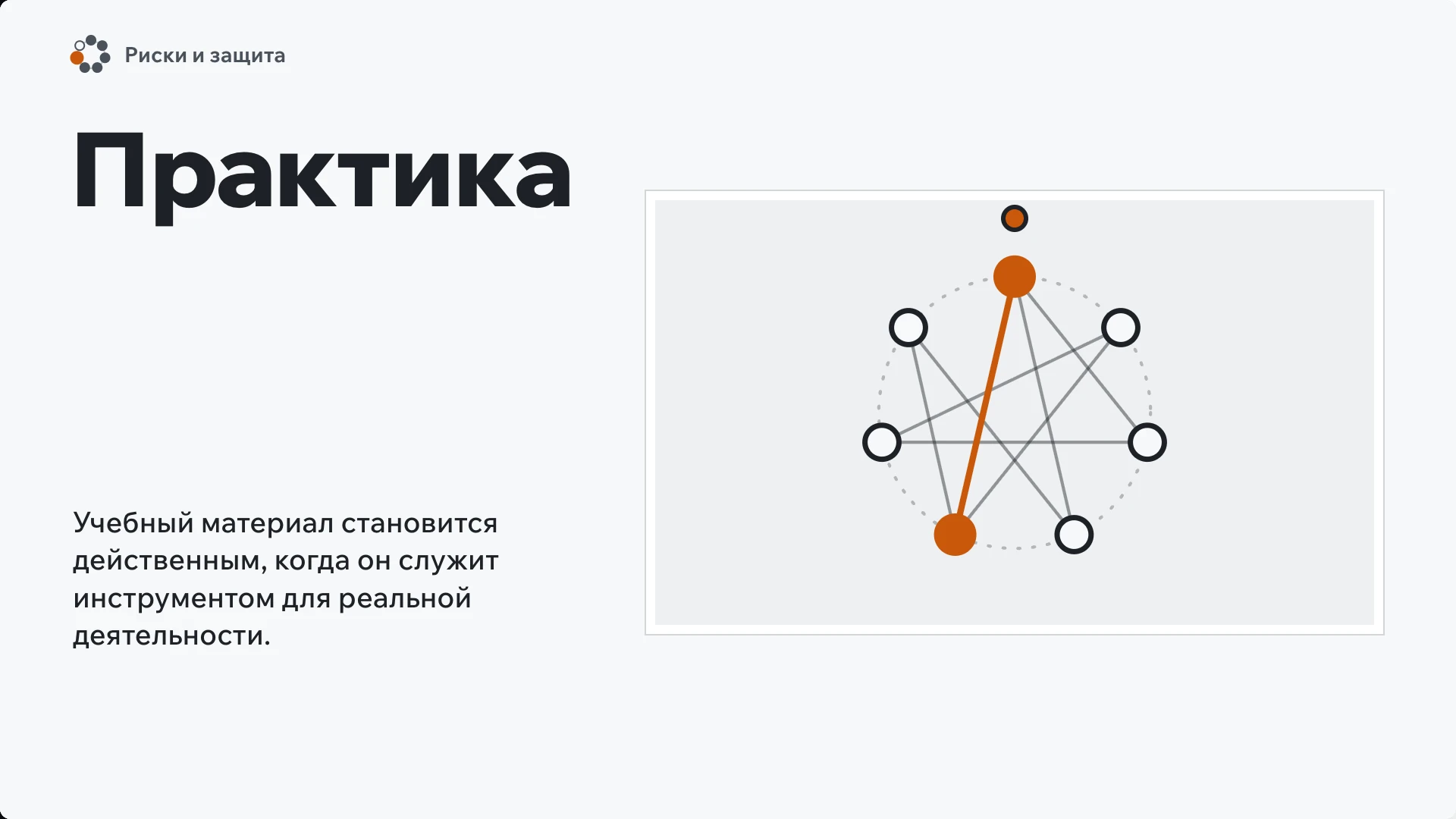 Слайд 8 «Практика» из презентации «Учебная деятельность подростков».