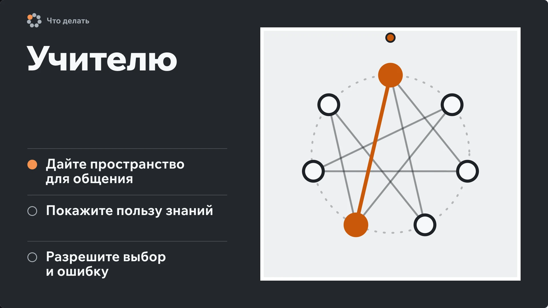 Слайд 9 «Учителю» из презентации «Учебная деятельность подростков».