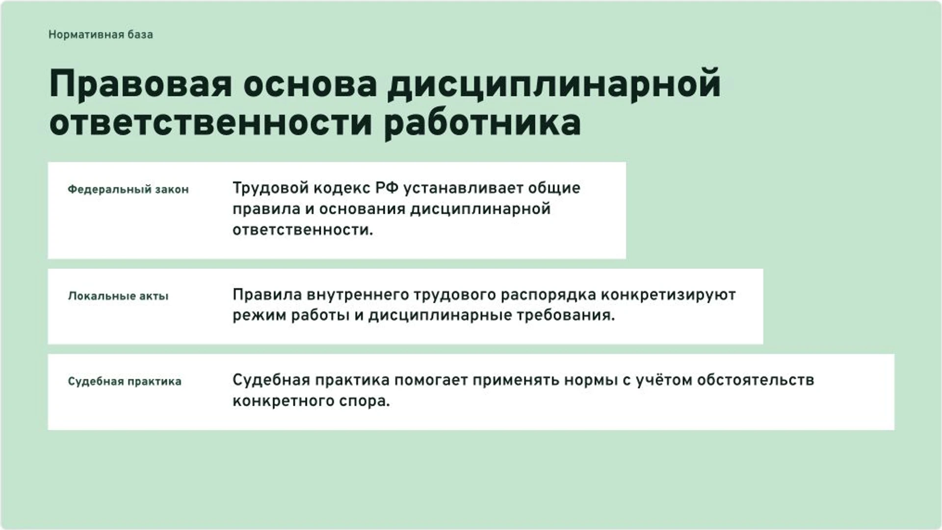 Слайд 4 «Правовая основа дисциплинарной ответственности работника» из презентации «Увольнение за прогул и соразмерность взыскания».