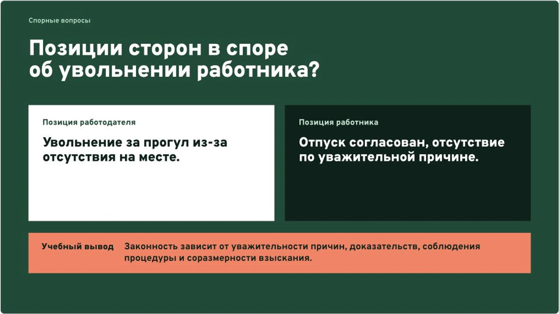 Слайд 7 «Позиции сторон в споре об увольнении работника?» из презентации «Увольнение за прогул и соразмерность взыскания».
