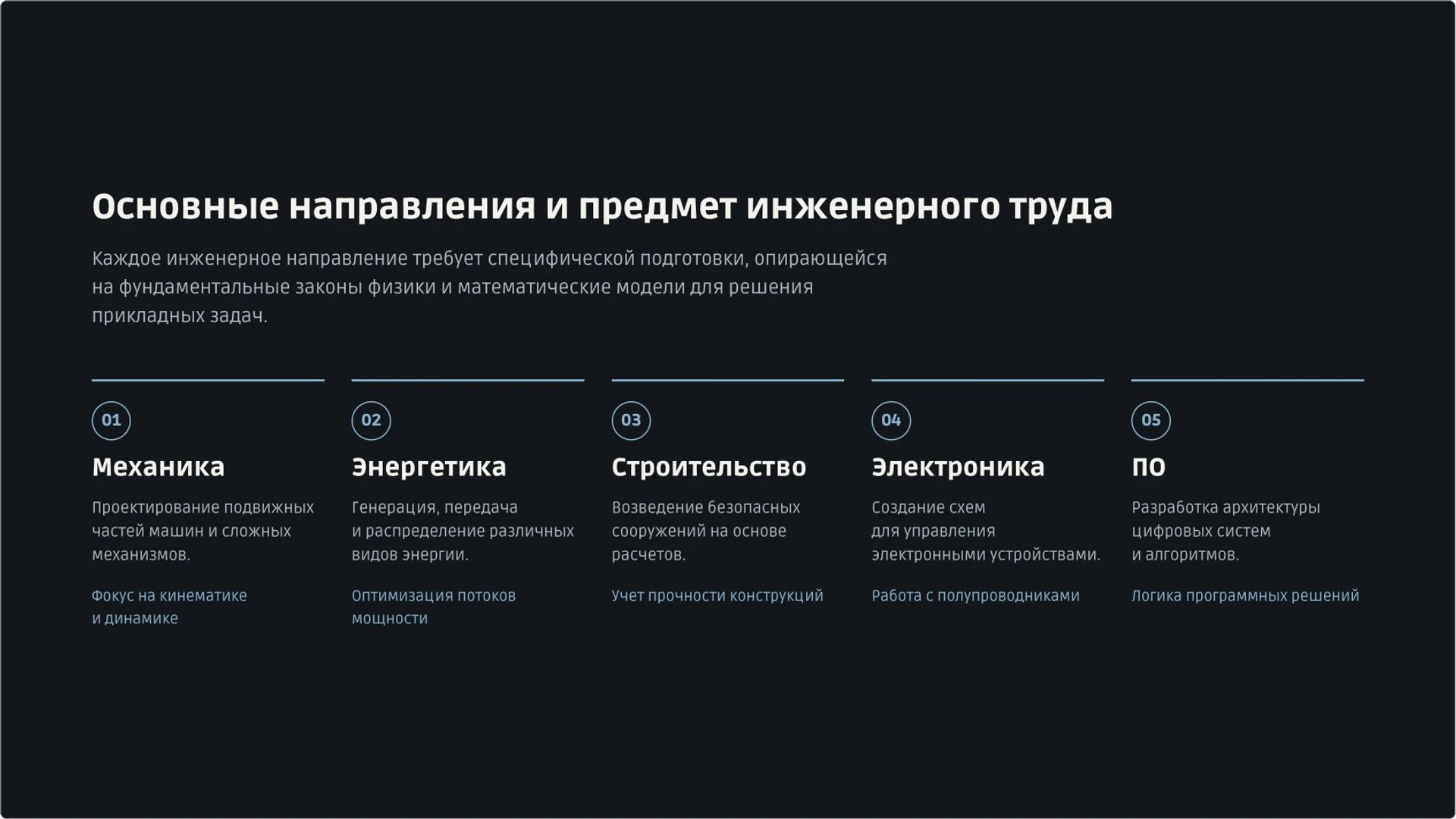 Слайд 3 «Основные направления и предмет инженерного труда» из презентации «Инженерные профессии: задачи, навыки и выбор направления».