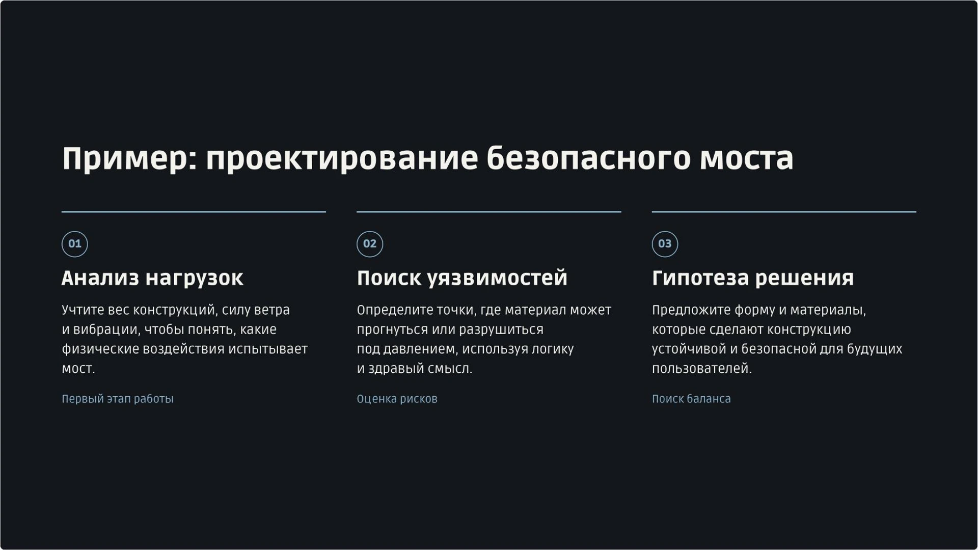 Слайд 6 «Пример: проектирование безопасного моста» из презентации «Инженерные профессии: задачи, навыки и выбор направления».