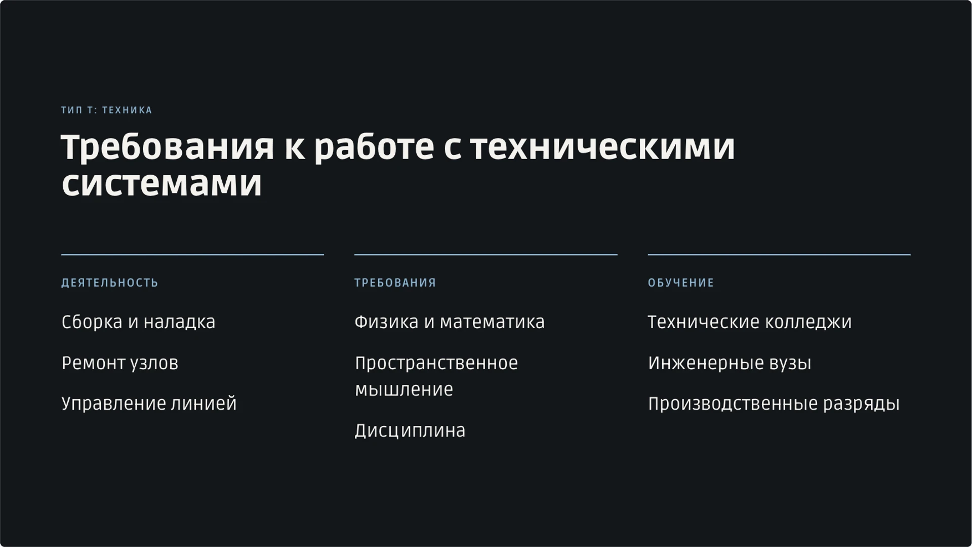 Слайд 10 «Требования к работе с техническими системами» из презентации «Мир профессий: классификация и выбор пути».