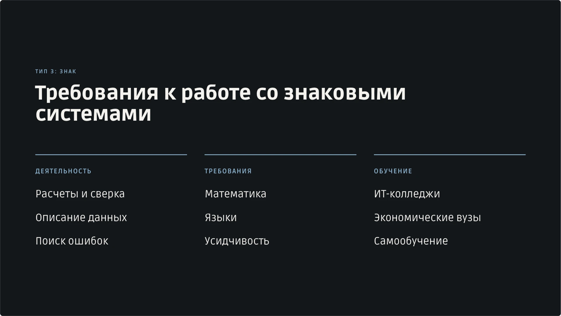 Слайд 14 «Требования к работе со знаковыми системами» из презентации «Мир профессий: классификация и выбор пути».