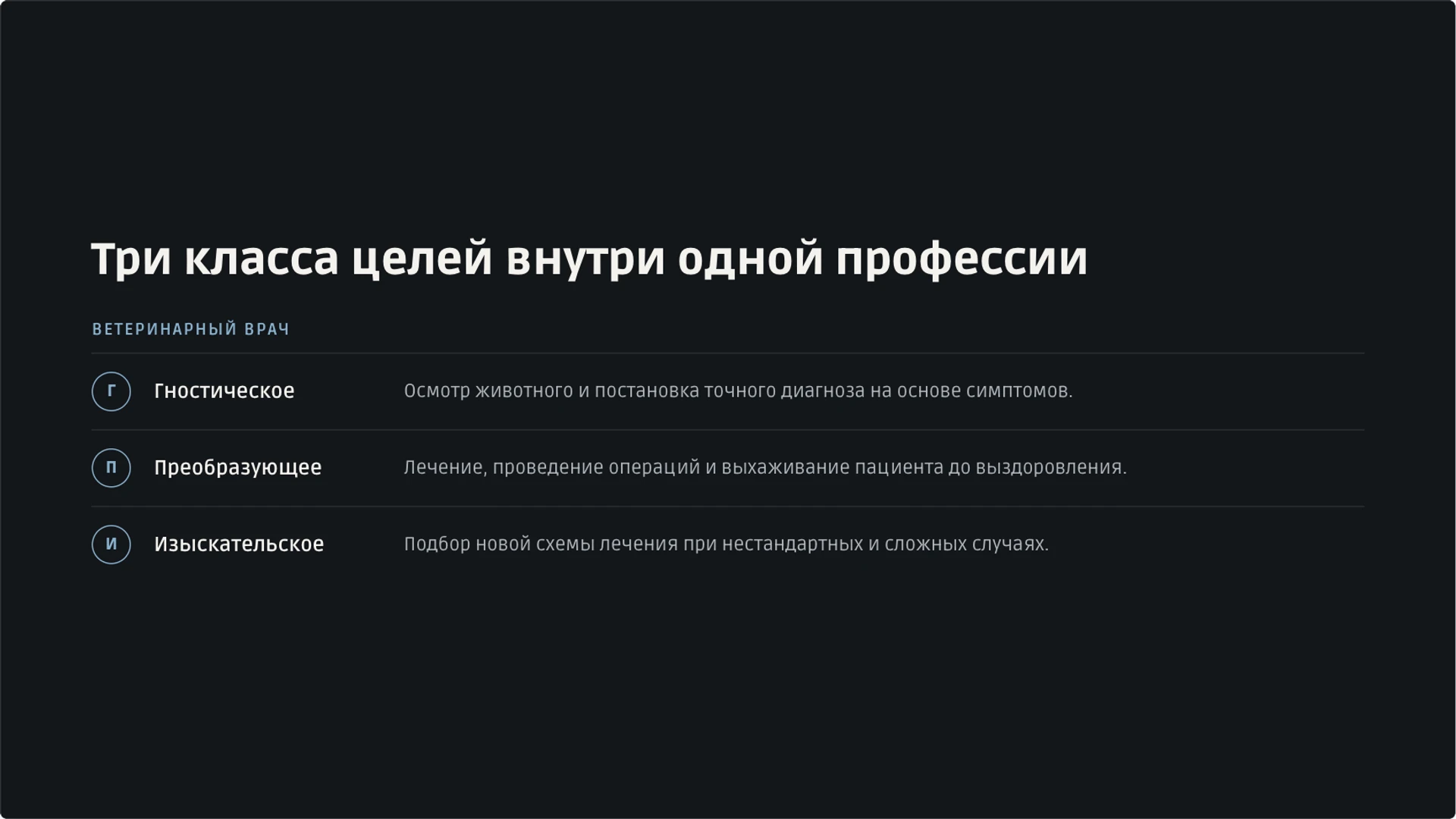 Слайд 18 «Три класса целей внутри одной профессии» из презентации «Мир профессий: классификация и выбор пути».
