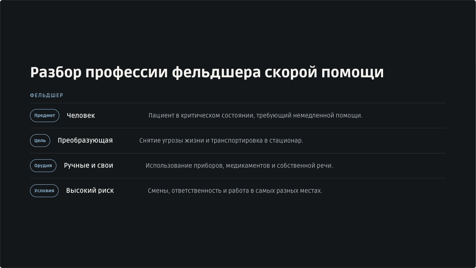 Слайд 23 «Разбор профессии фельдшера скорой помощи» из презентации «Мир профессий: классификация и выбор пути».