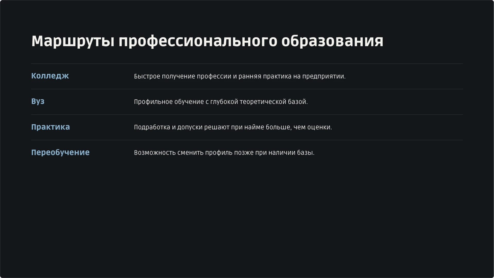 Слайд 27 «Маршруты профессионального образования» из презентации «Мир профессий: классификация и выбор пути».