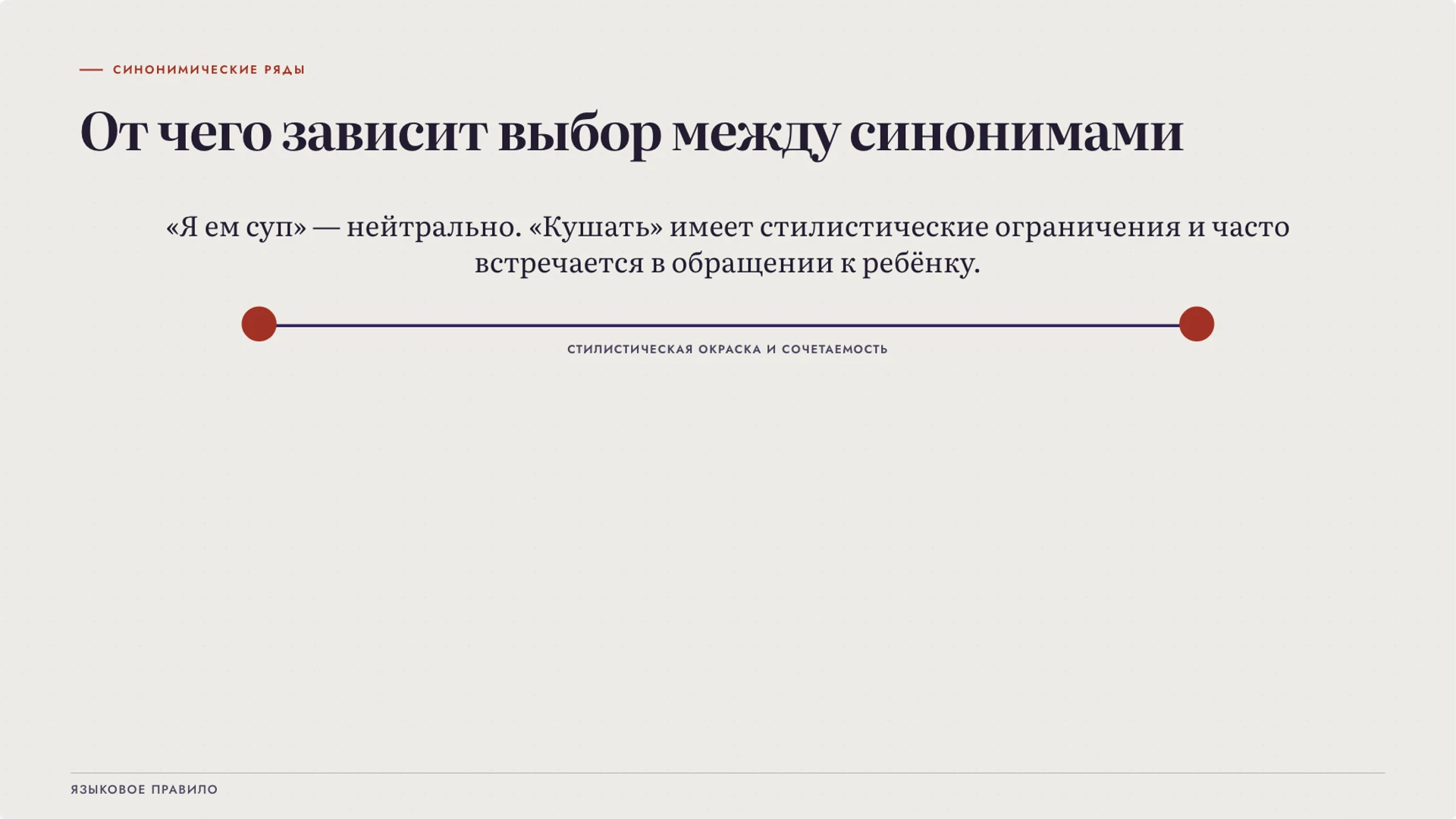 Слайд 5 «От чего зависит выбор между синонимами» из презентации «Богатство русского языка: точность и выразительность».