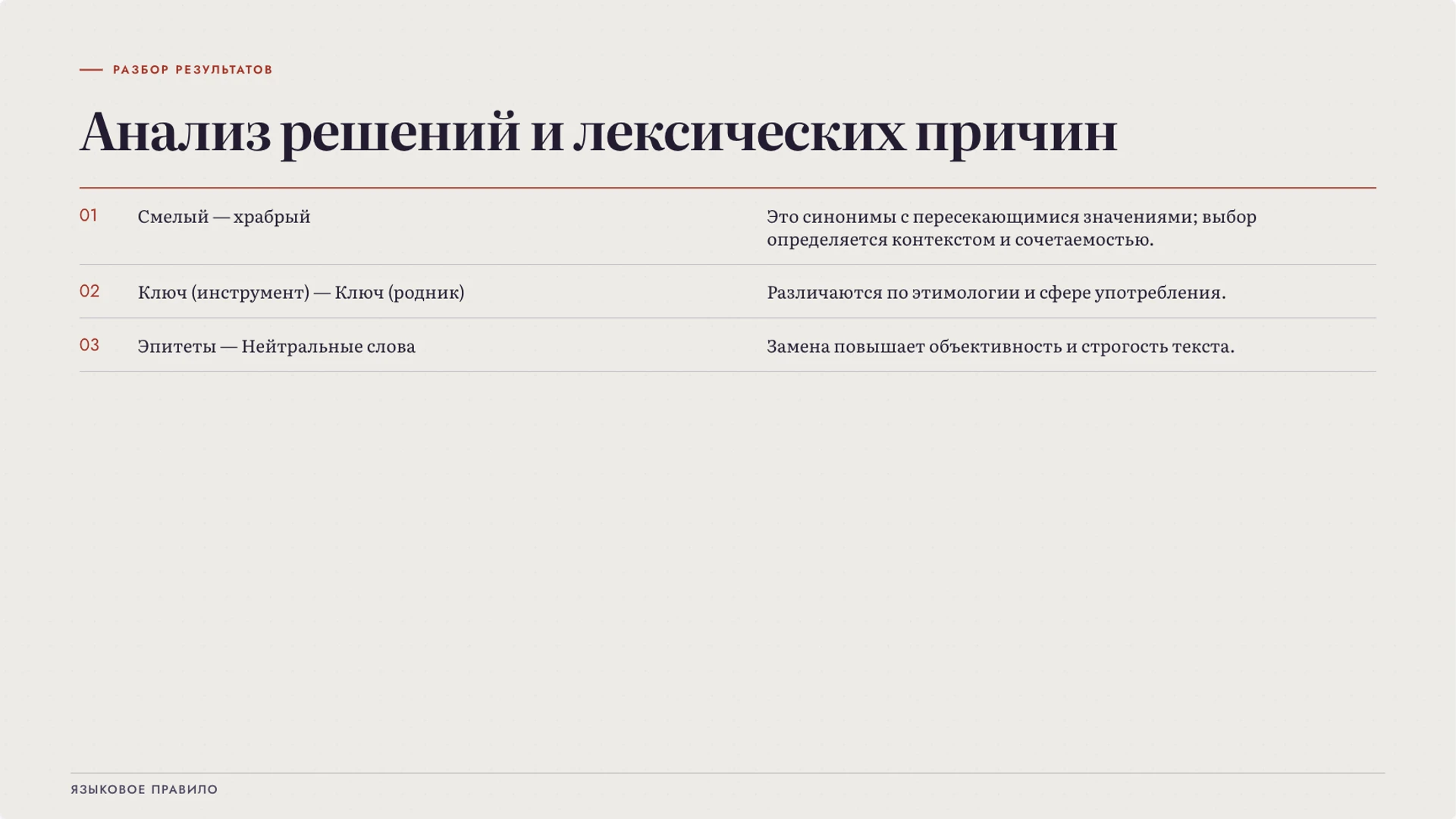 Слайд 9 «Анализ решений и лексических причин» из презентации «Богатство русского языка: точность и выразительность».