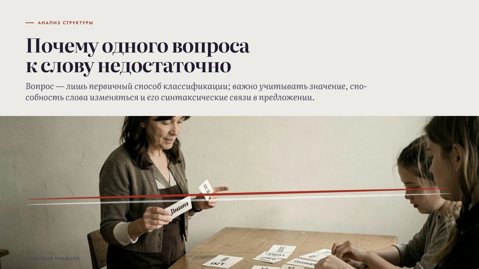 Слайд 2 «Почему одного вопроса к слову недостаточно» из презентации «Части речи».
