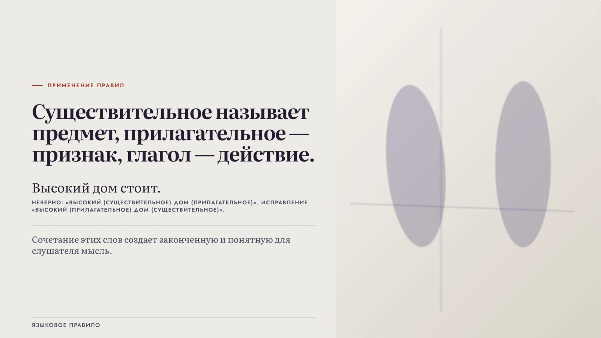 Слайд 4 «Пример работы существительного, прилагательного и глагола» из презентации «Части речи».